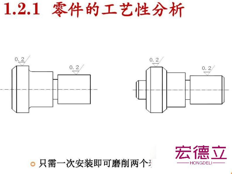 數控車床零件工藝性分析